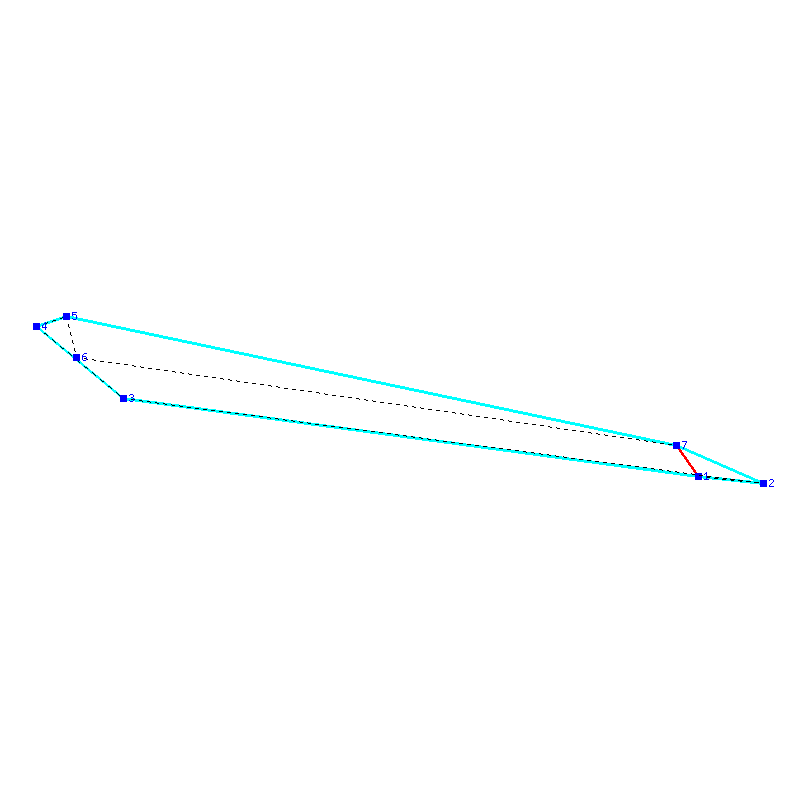 Flugauswertung